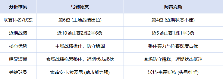 爱游戏在线-荷甲冲刺阶段走向成谜,芝加哥公牛强势反弹,悬念犹存,纪律约束更严格(太宰中也15岁小说)