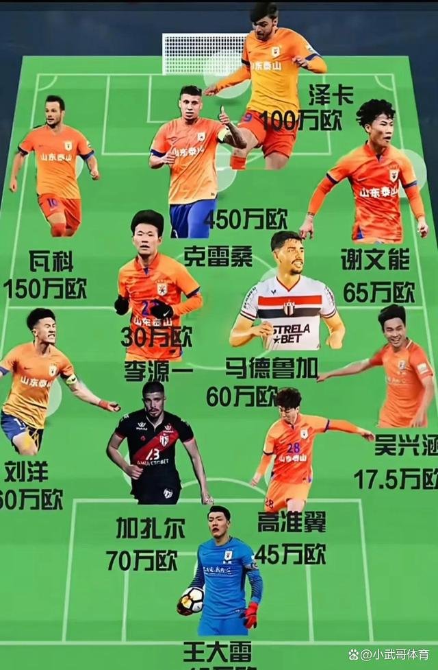 爱游戏线上-今晨山东泰山调整名单以备欧超杯,扳平良机环节打磨,压力陡增,控场能力受关注的简单介绍